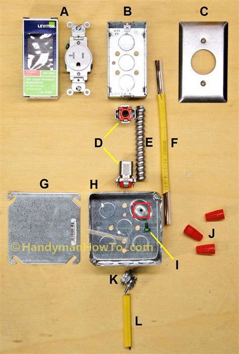 electrical junction box under sink|electrical sink box location.